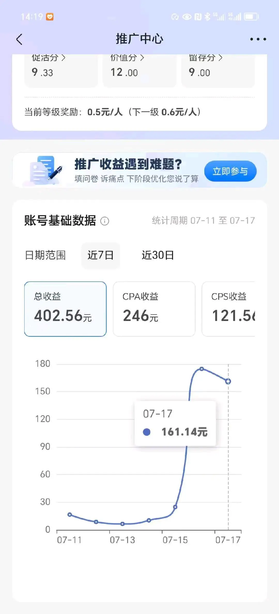 曲先生找合伙人