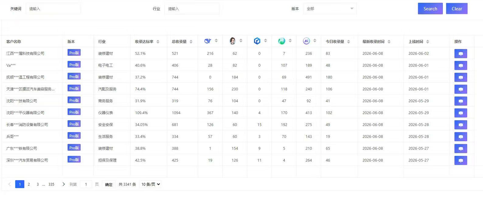 何长江找合伙人AI搜索优化招区域合作商
