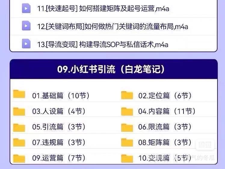 马先生找合伙人