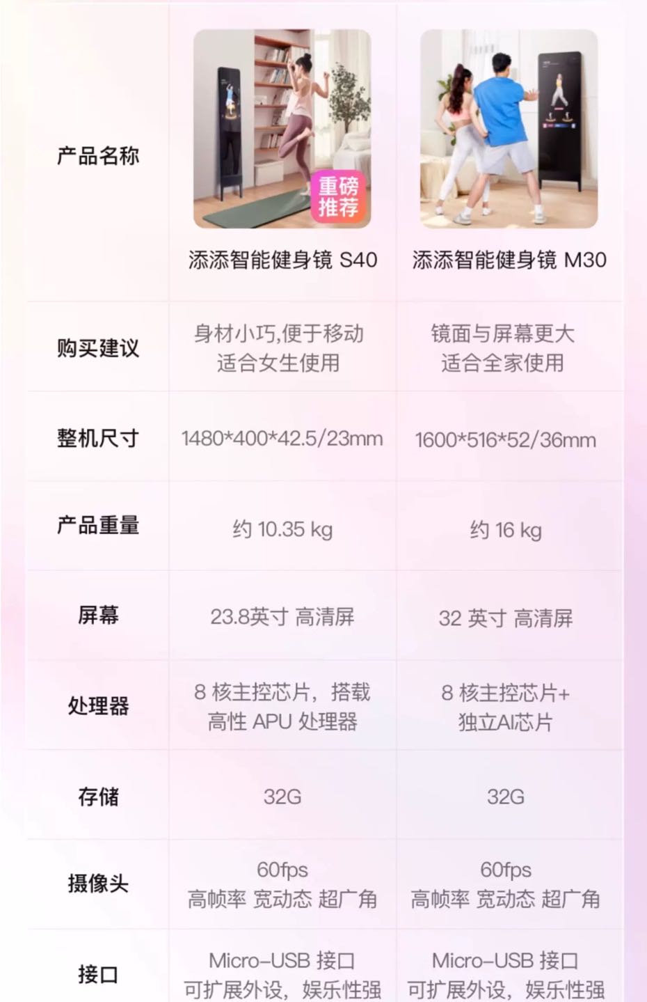 云先生品牌货源提供小度健身镜M30和S40，终身会员版，带赠品，寻分销渠道，佣金后返