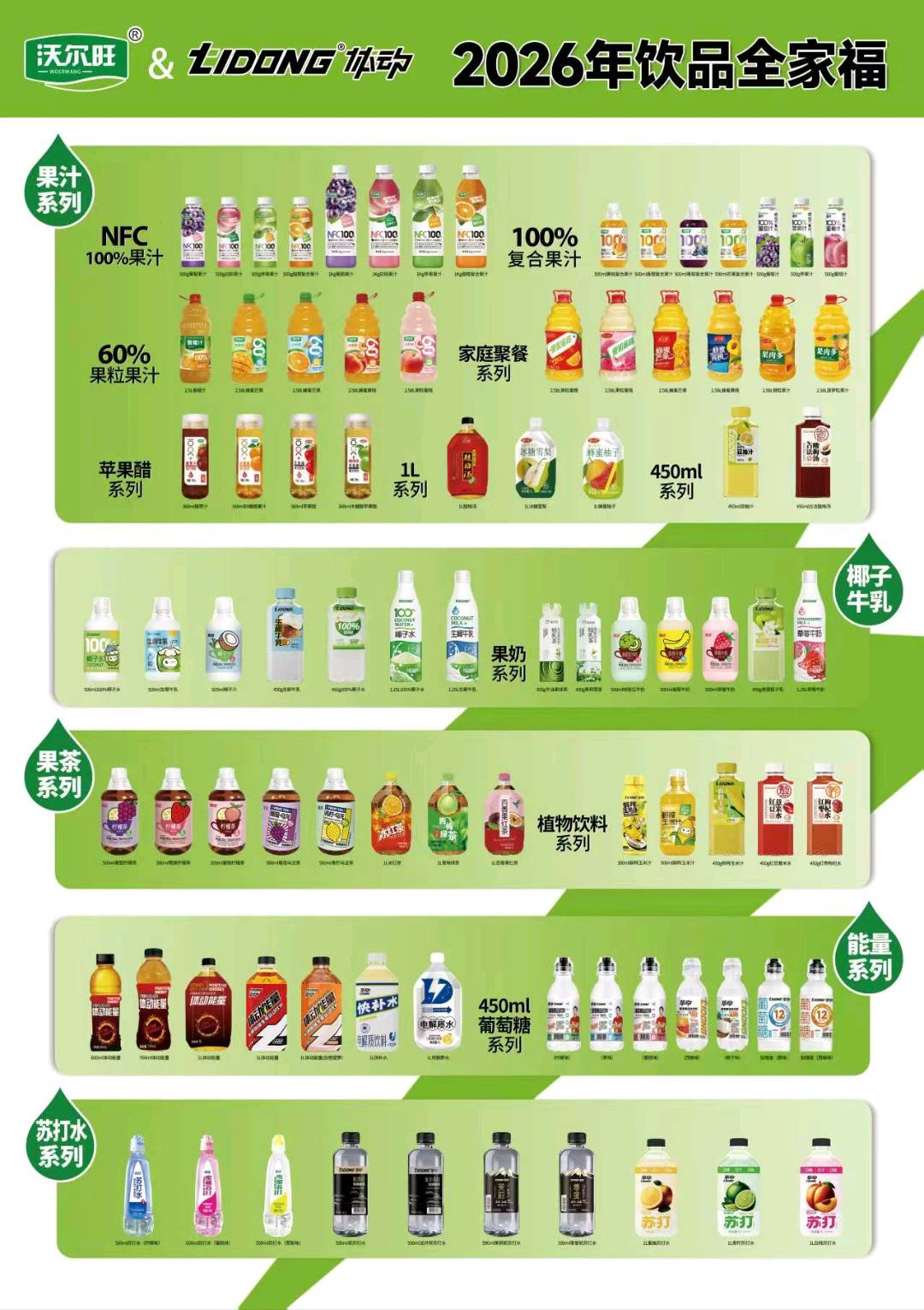 赵运超品牌货源饮料oem/onm定制，寻找客户