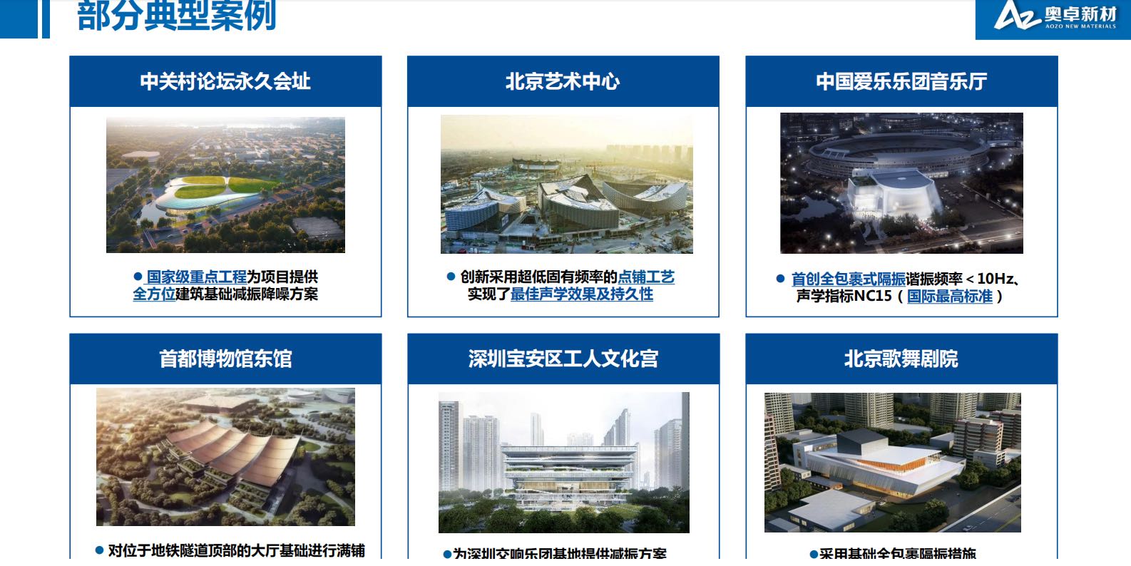 李小川成都高端楼盘隔音垫寻工程渠道合伙人 高提成现结