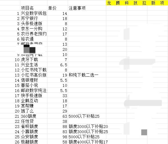 刘先生找合伙人