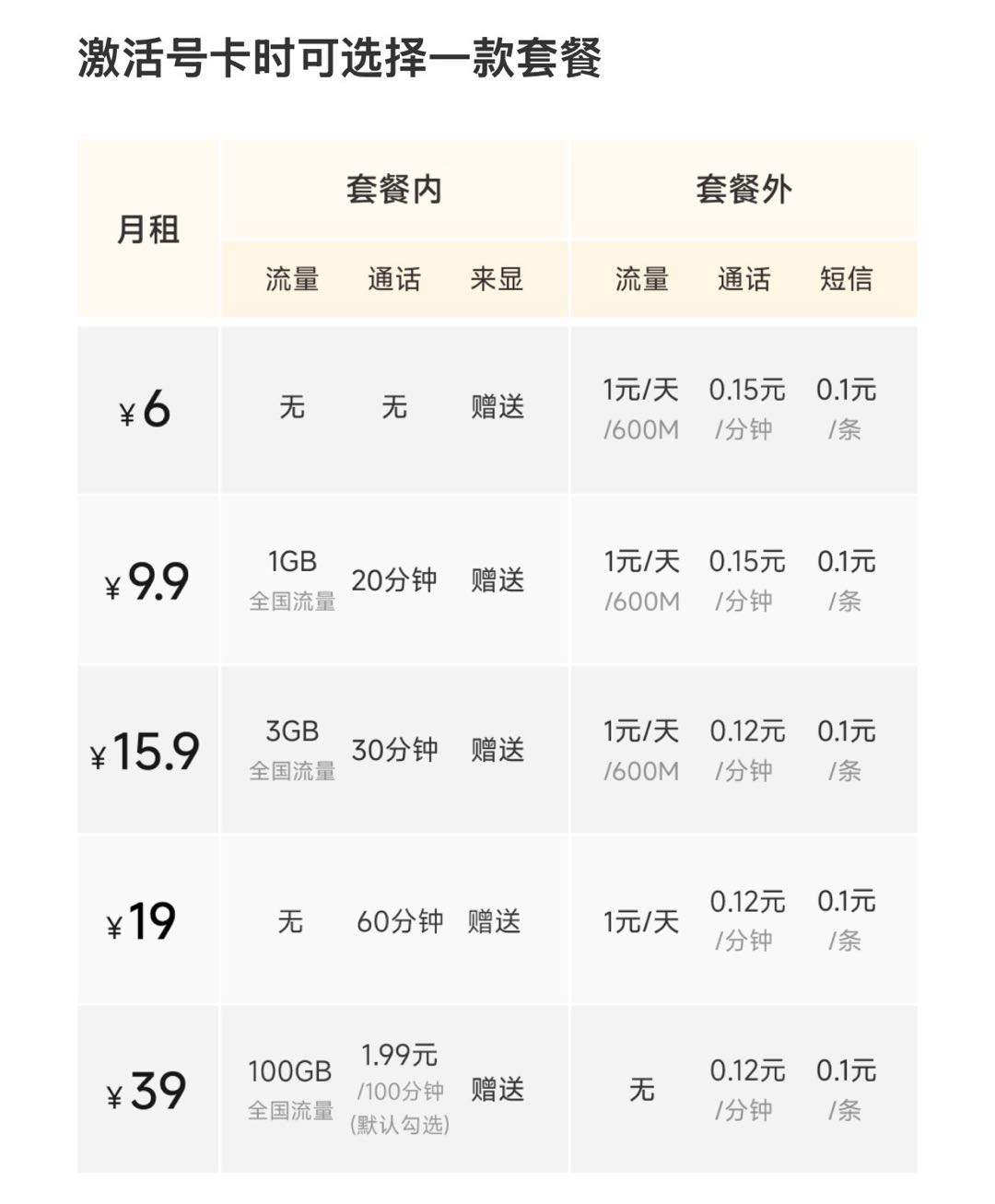 赵武举地推项目小米旗下·B端业务