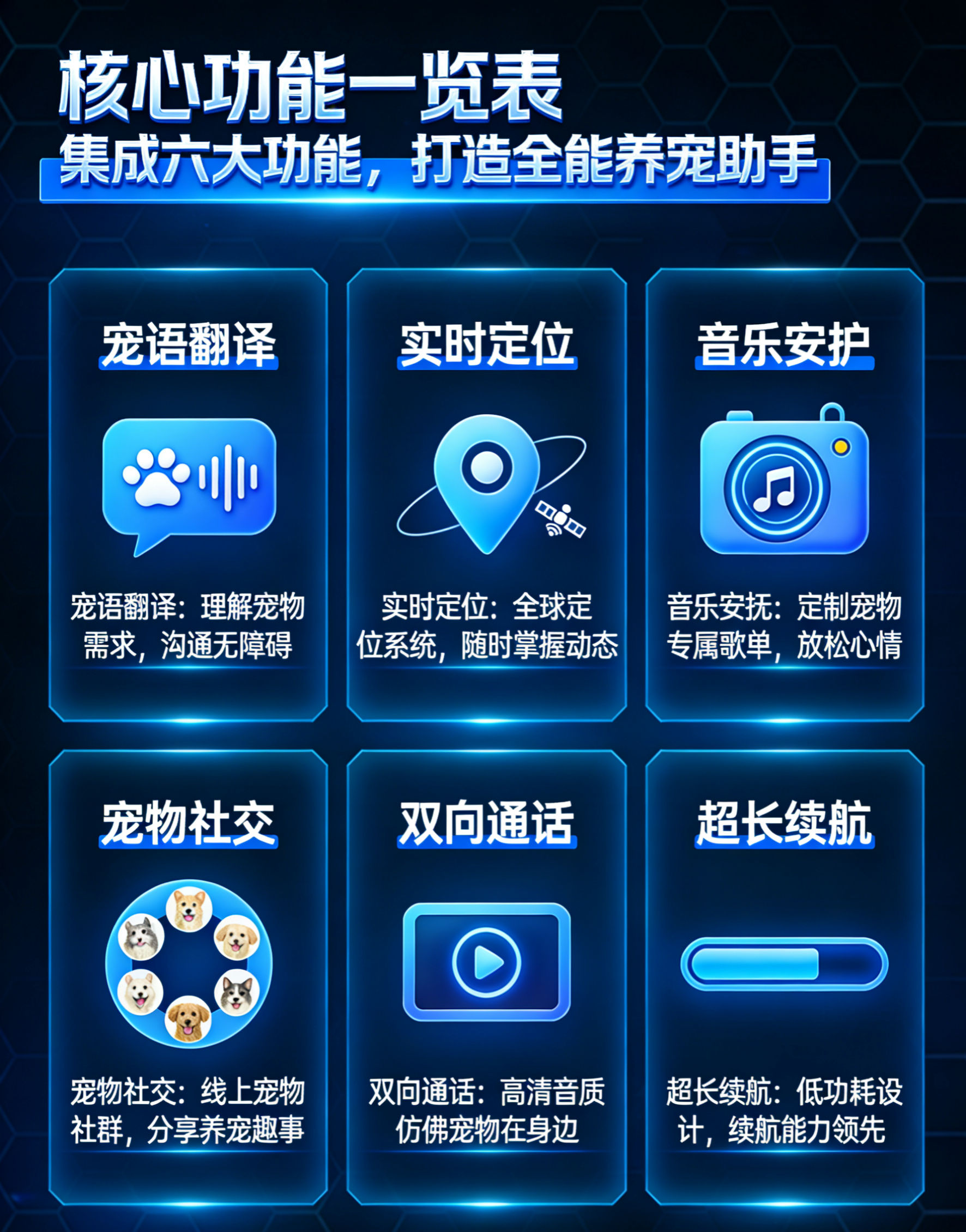 姚长江找合伙人低风险联营、五千亿宠物经济遇上AI革命，万元起步当老板共享宠物智能经济