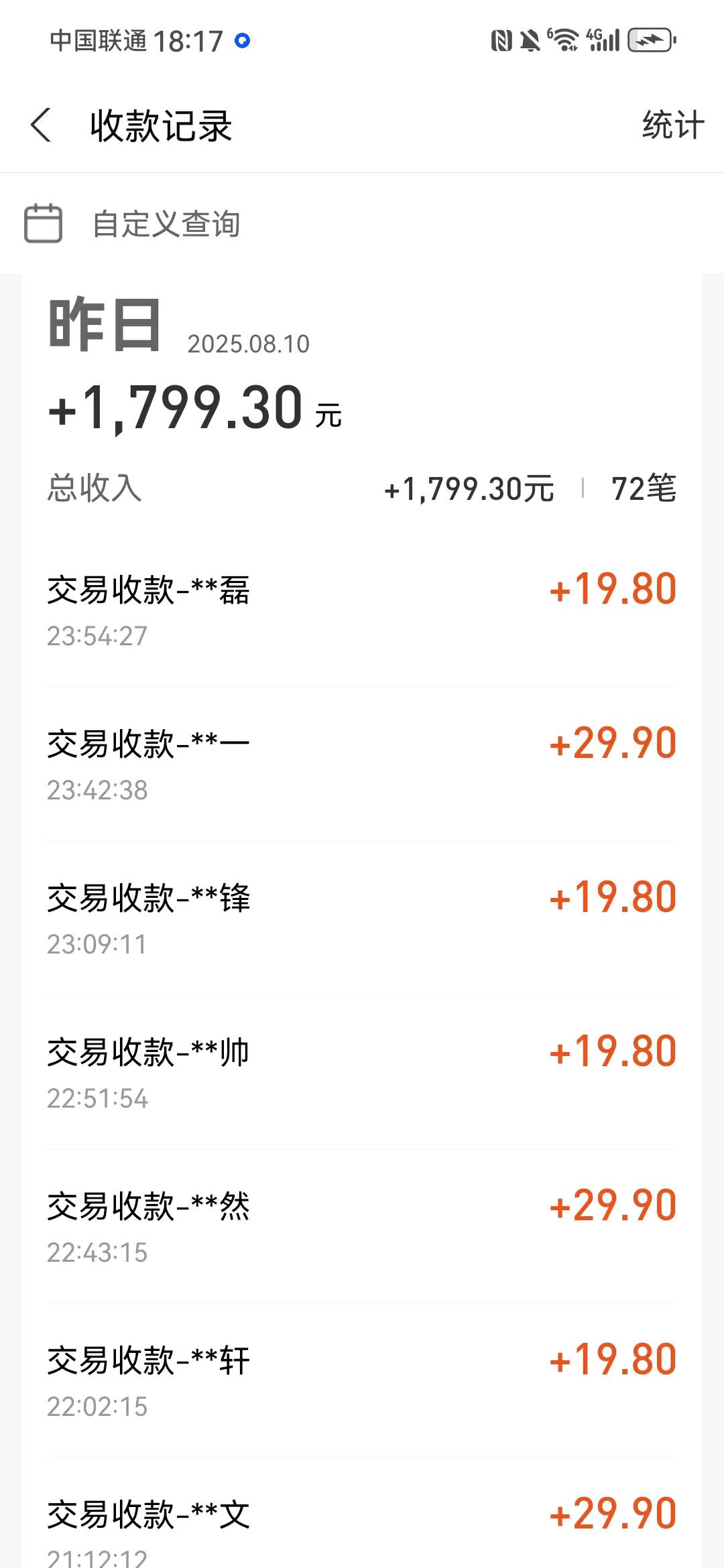 康先生其他供需