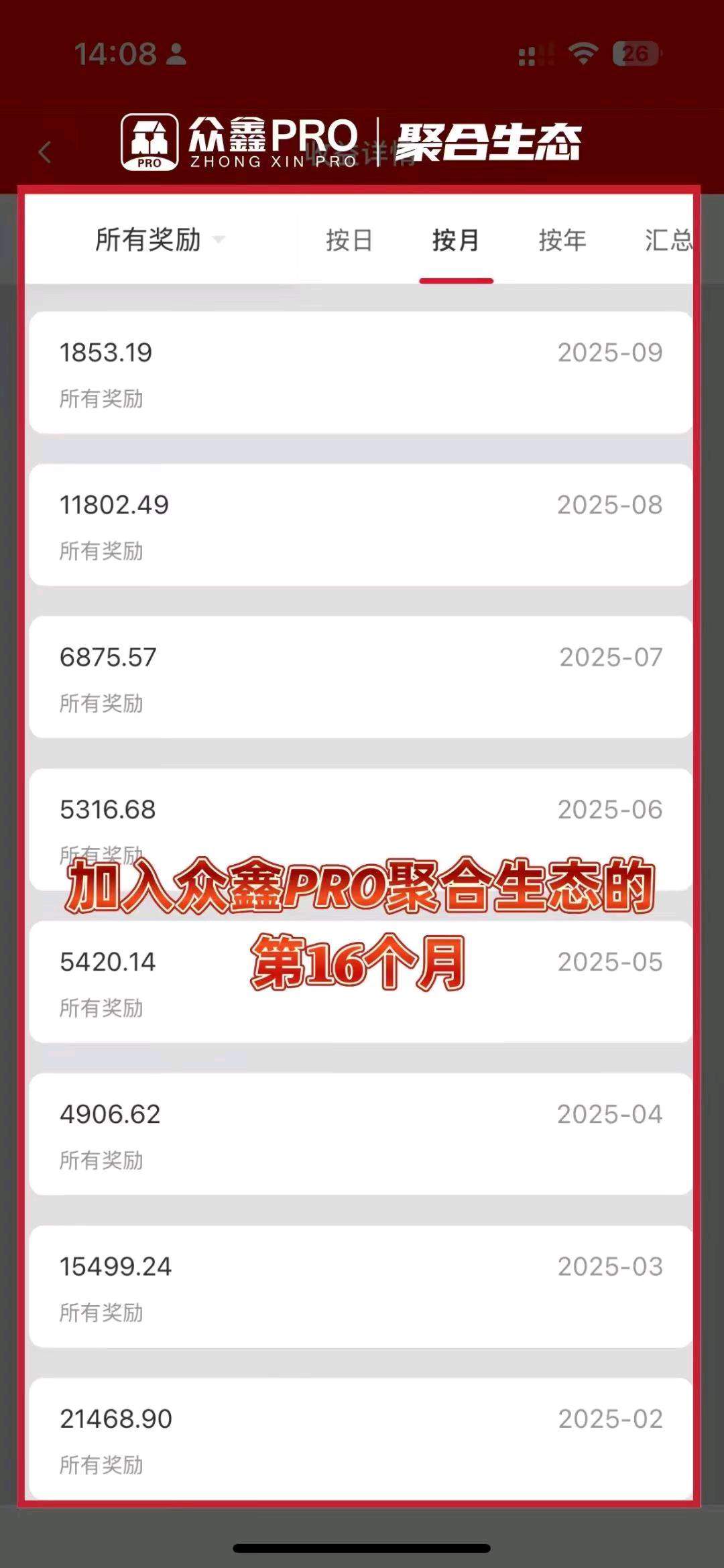 杨方丽地推项目