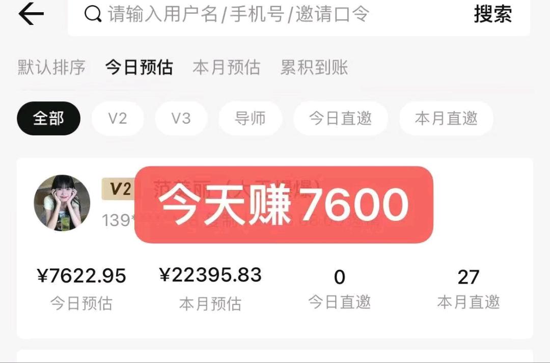 陈女士找合伙人抖音，发布抖音热播短剧+小说推文賺米