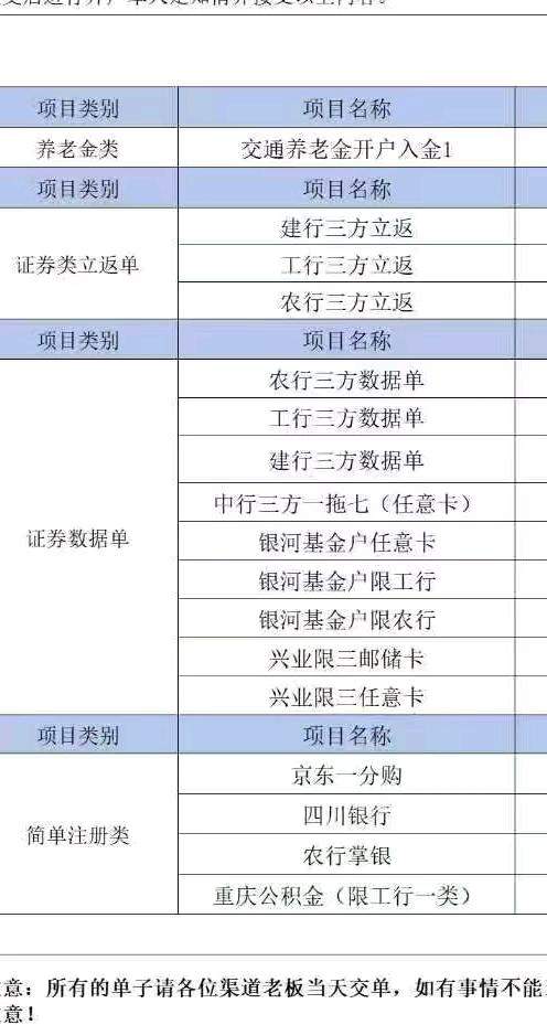 徐加乐找合伙人官方app拉新