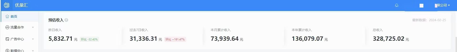 马先生找合伙人