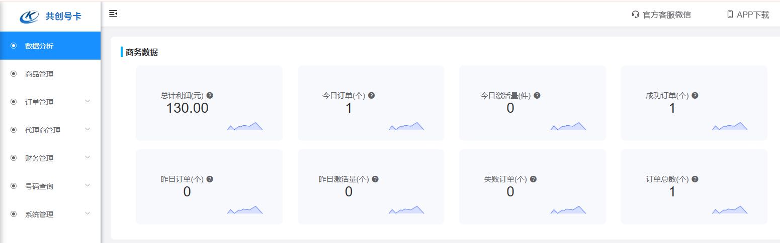 王志煜其他供需流量卡推广
