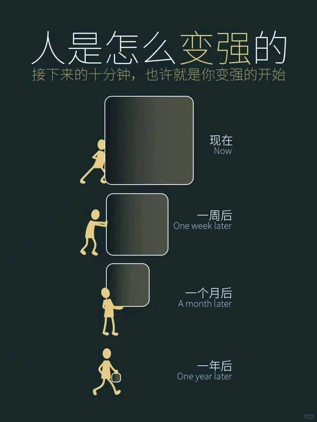 张先生找合伙人