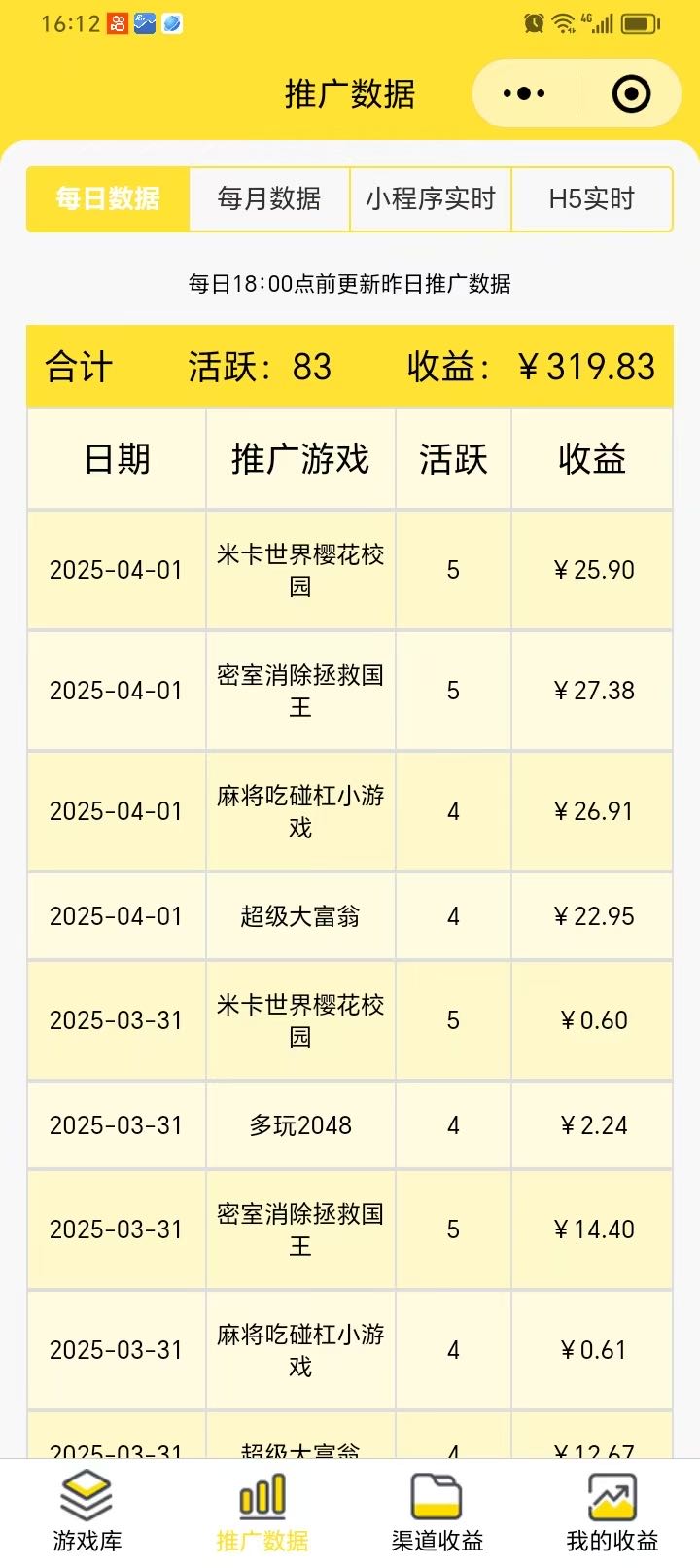 张先生一台手机就可以变现，每天*免费分享几个项目，有时间的来
