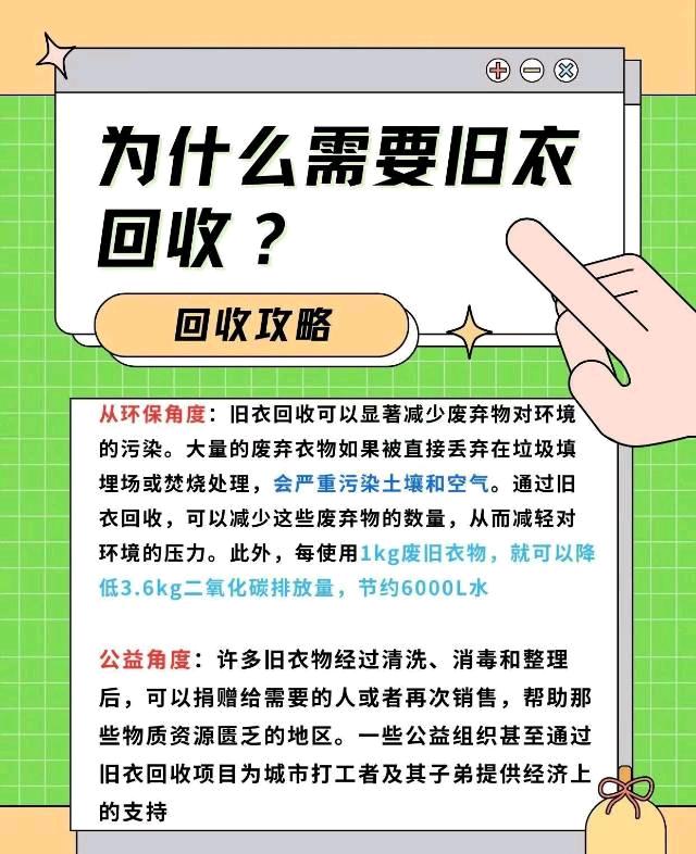 侯明明找合伙人旧衣服回收合伙人，一部手机可操作，时间自由，轻松日赚*