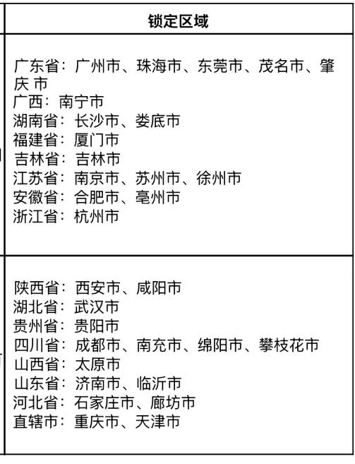 陈先生地推项目