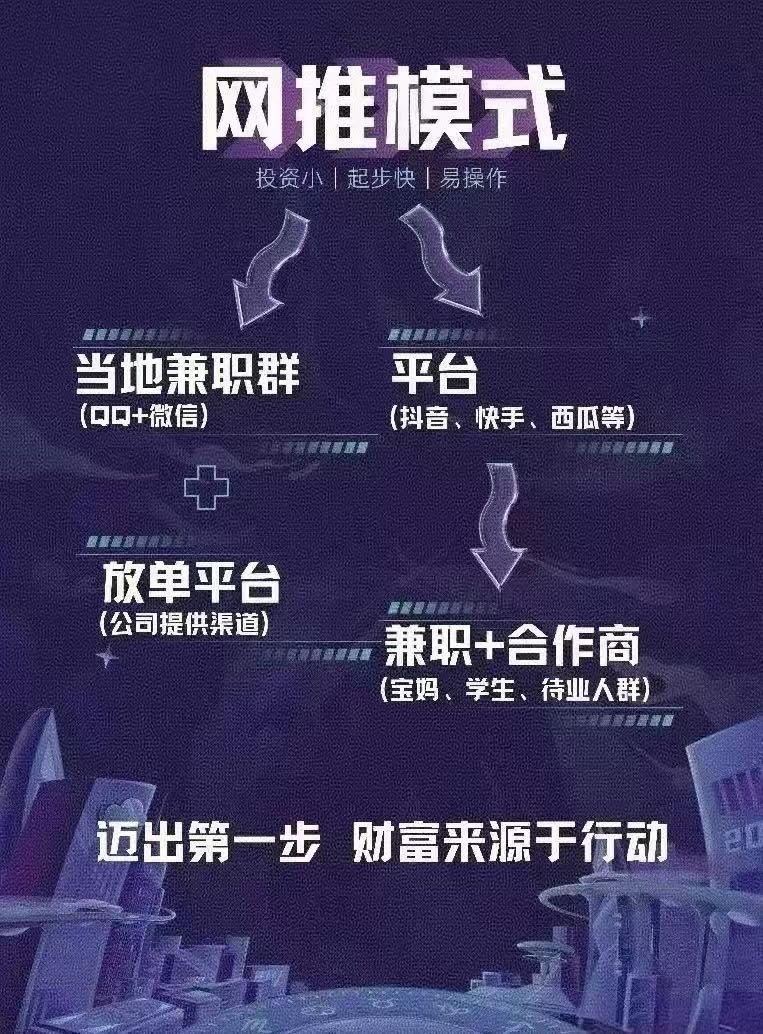 白先生找合伙人APP拉新一手渠道3000➕，均价35-100，主简单注册，独立后台，绿色长期稳定