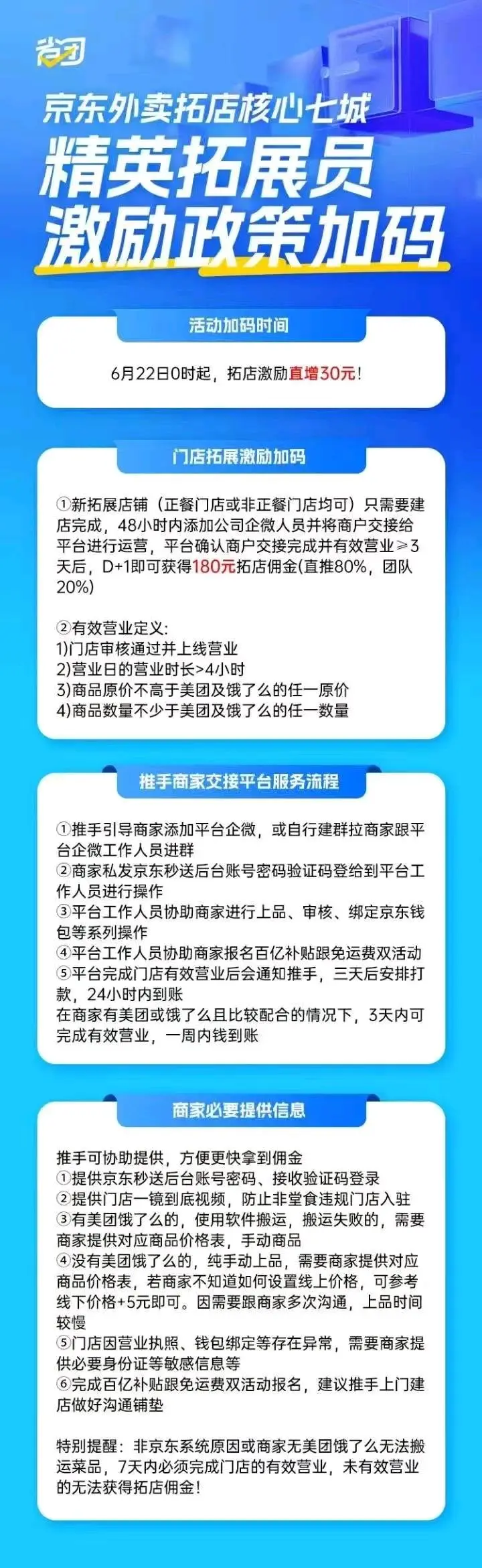 廖先生地推项目