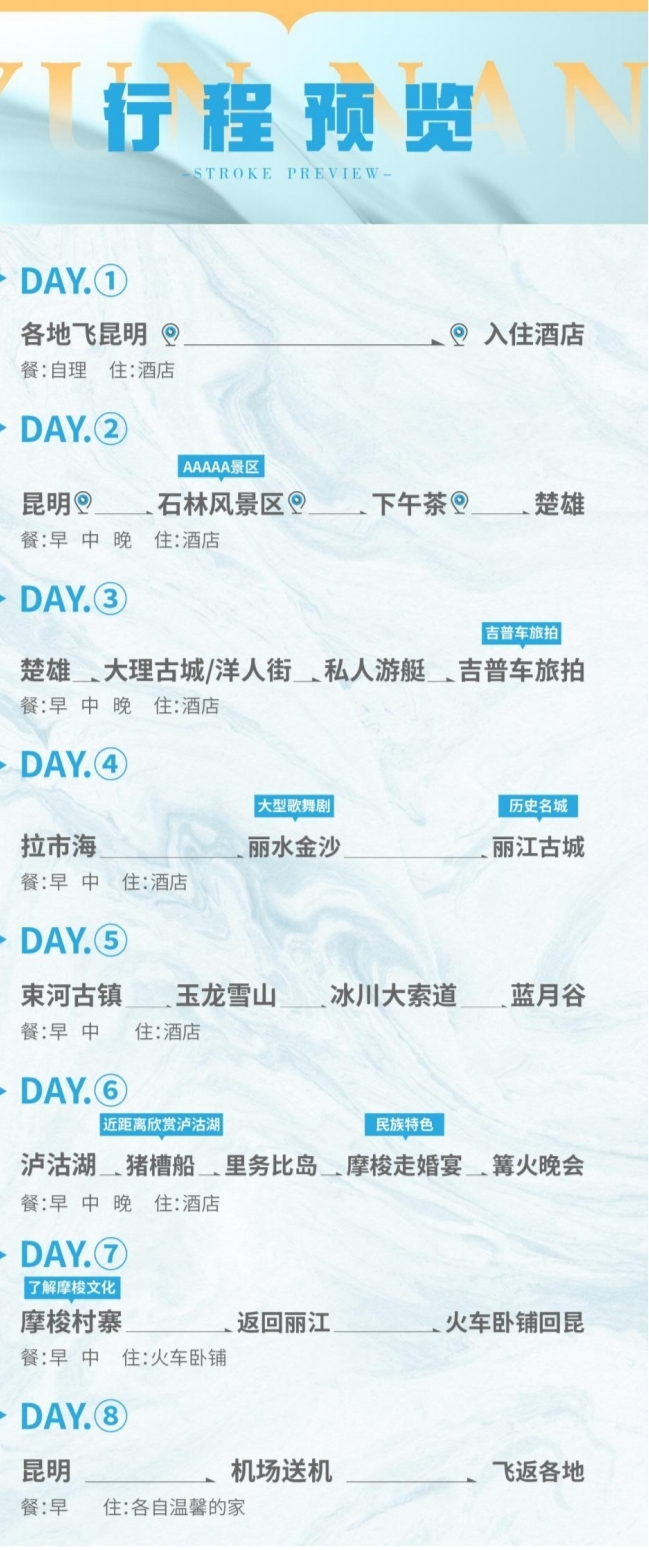 李先生找合伙人智行国旅推出全国旅游一-卡通 一卡畅游上百条路线免费游玩五个奥运健儿推