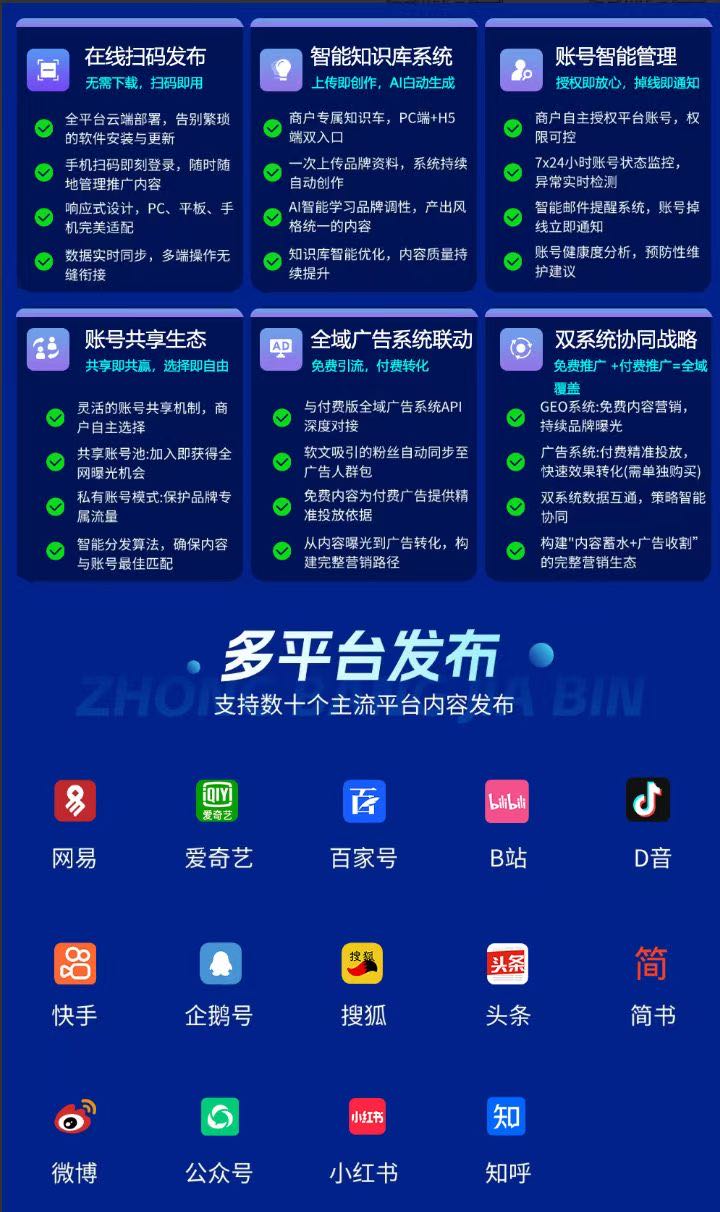 李先生找合伙人