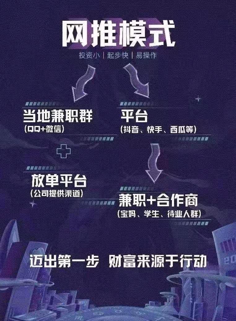 姚先生找合伙人