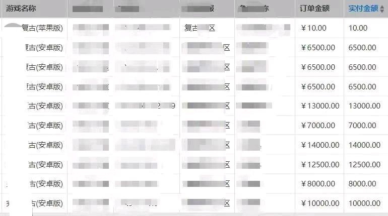范先生寻找手游合作，50%充值分成，无加盟费，提供独立平台与技术支持