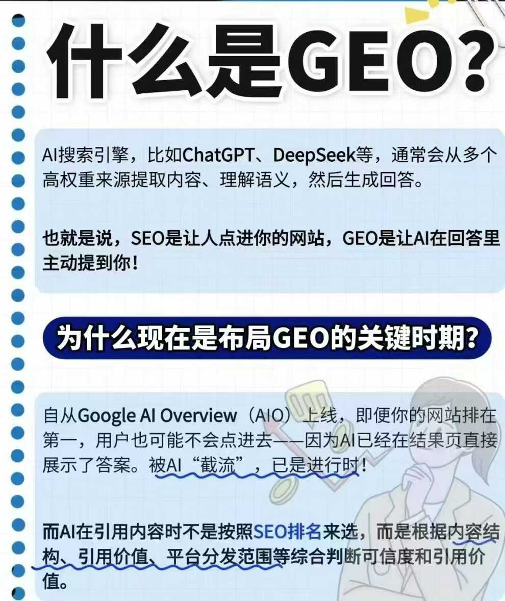 何先生找合伙人智享geo优化系统全国招代理