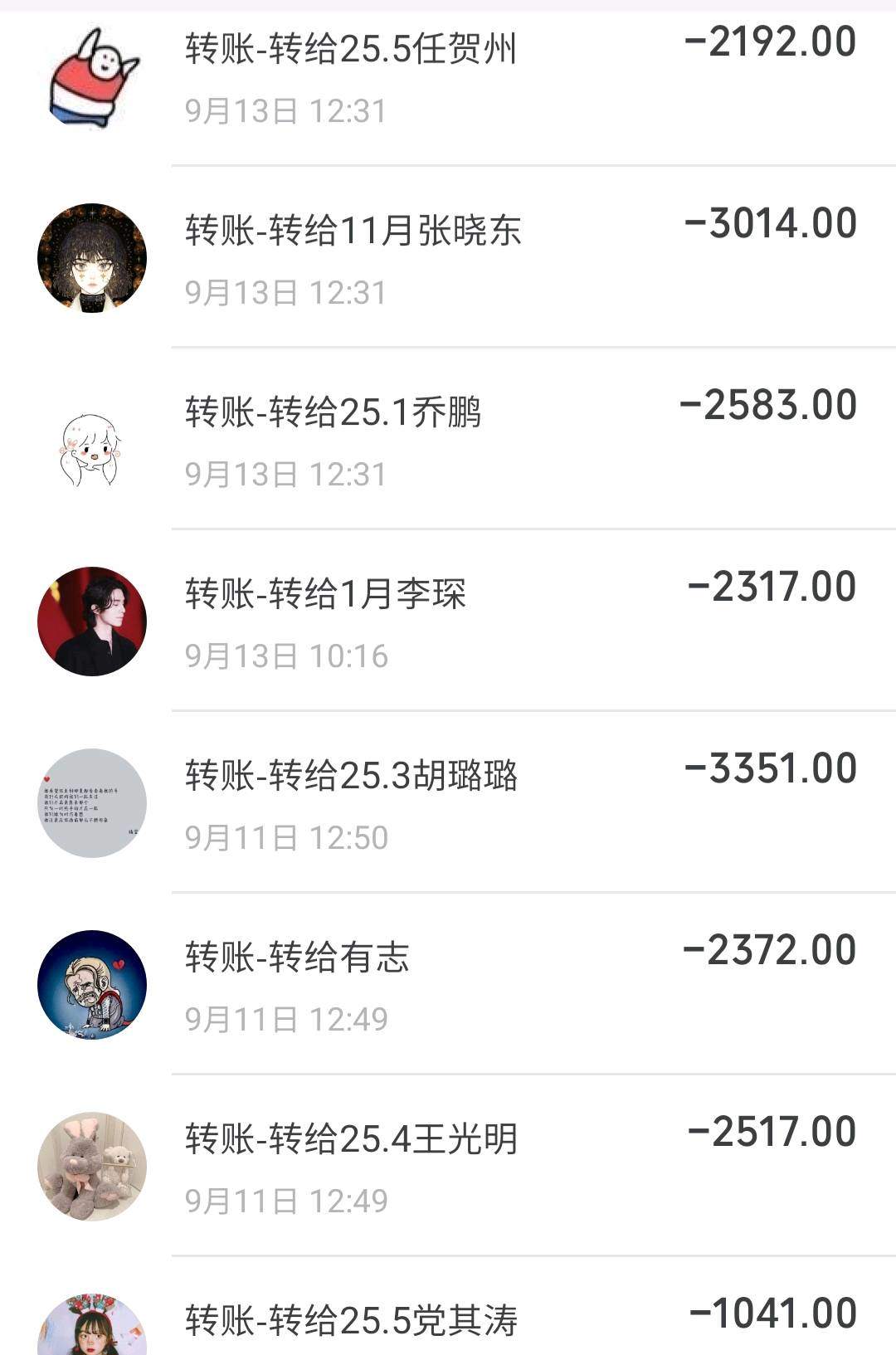 张先生找合伙人