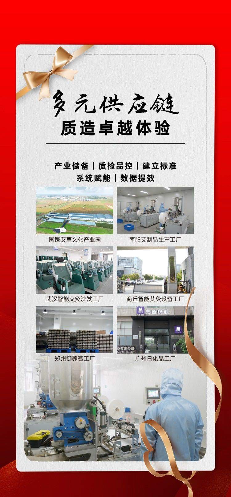 刘伟找合伙人