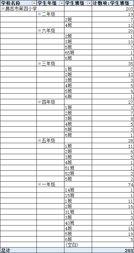 张磊推广团队公关推广精英团队承接各种需求优质新用户