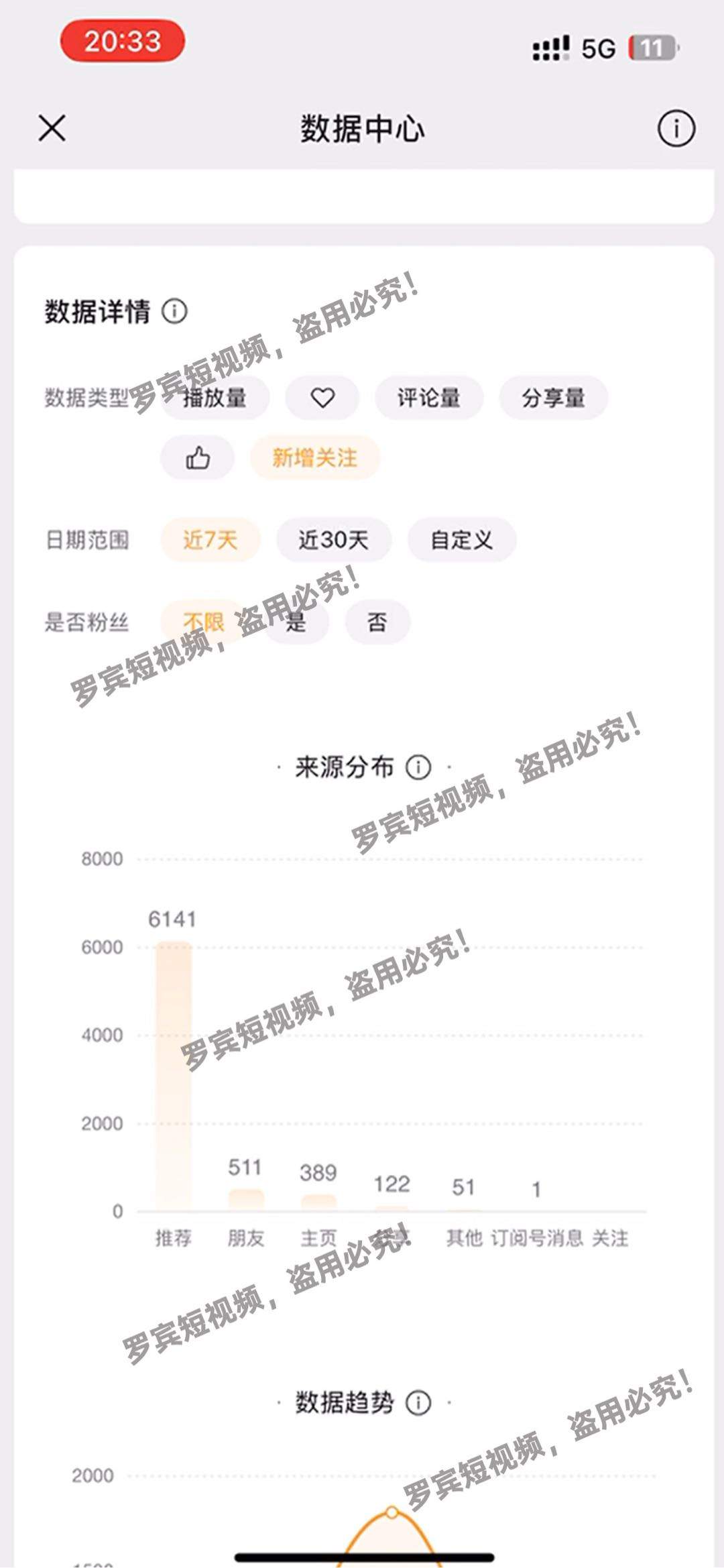 赖煌明找合伙人