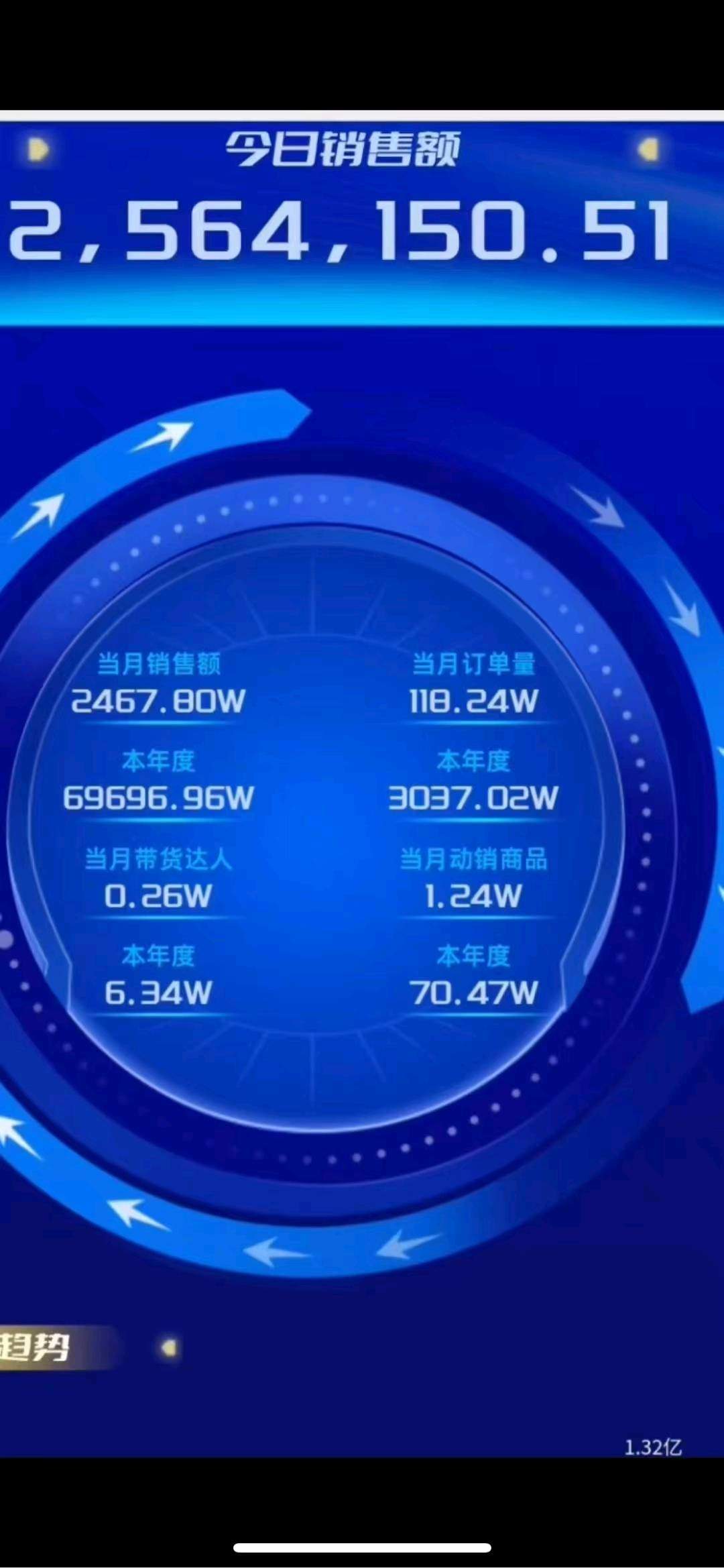 胡先生找合伙人抖音官方项目，全新模式，可持续发展，无加盟费，可实地考察