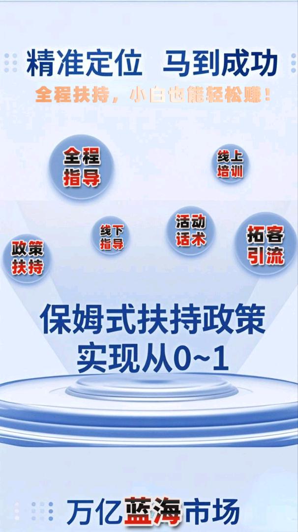 赵章伟跨界结盟，打造行业融合新引擎！英语教育黄金赛道项目合作推广