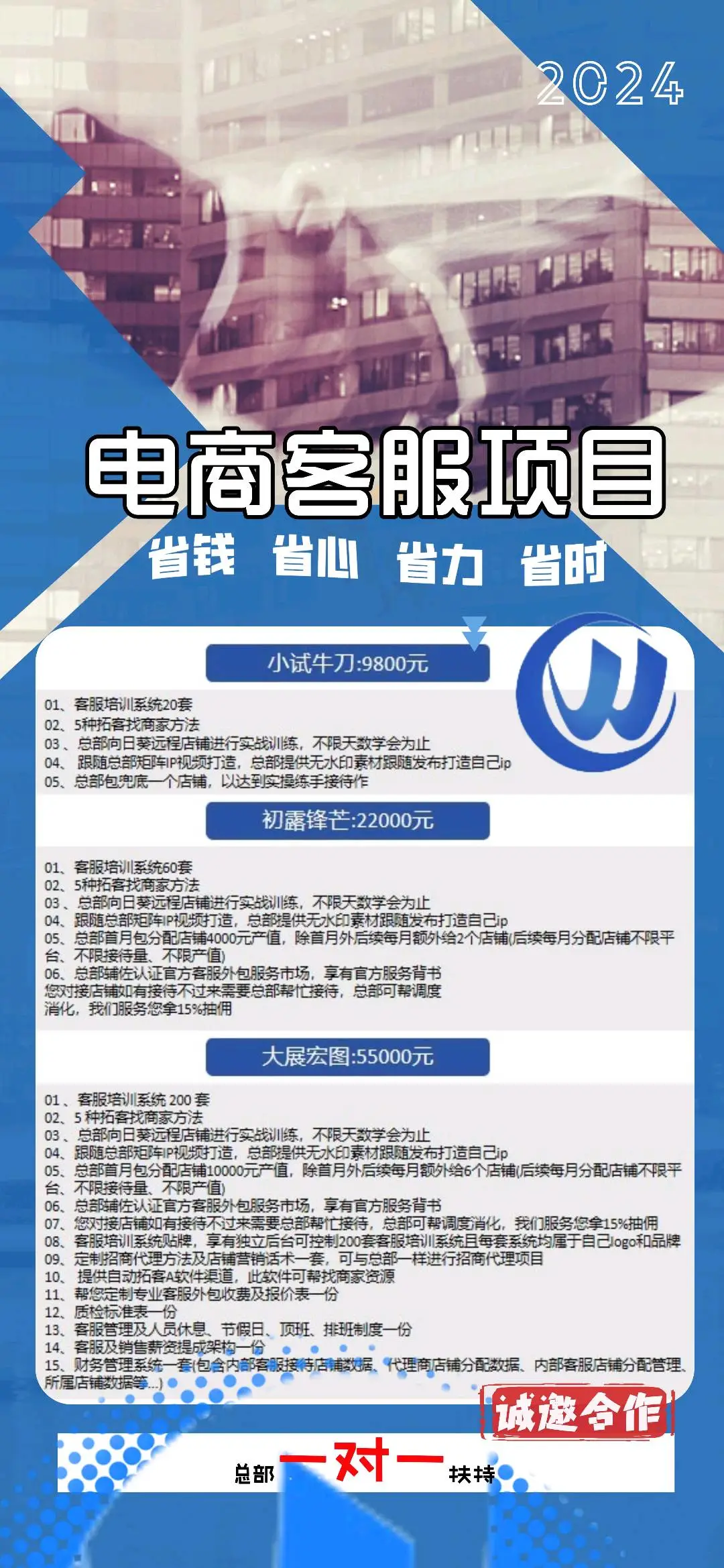 李女士找合伙人电商客服外包项目基地招募合伙人