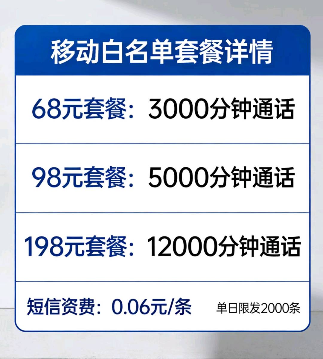 闫先生其他供需中国移动 白名单 电销卡 招区域代理 单卡提成400/张