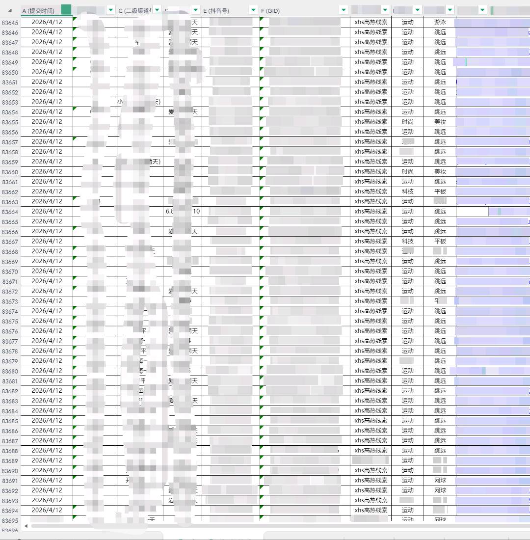 李杰推广团队抖音十万人代发团队，优质内容，目前每天量级10万+