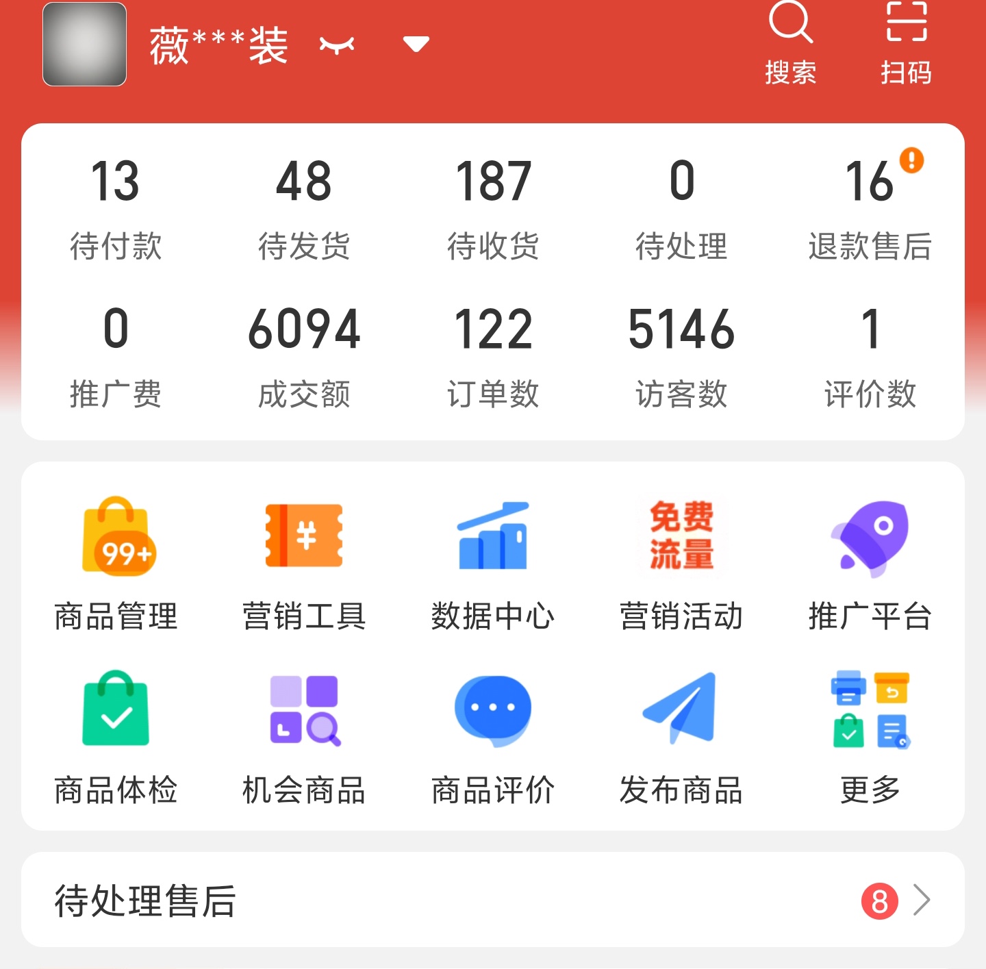 谢科扬其他供需