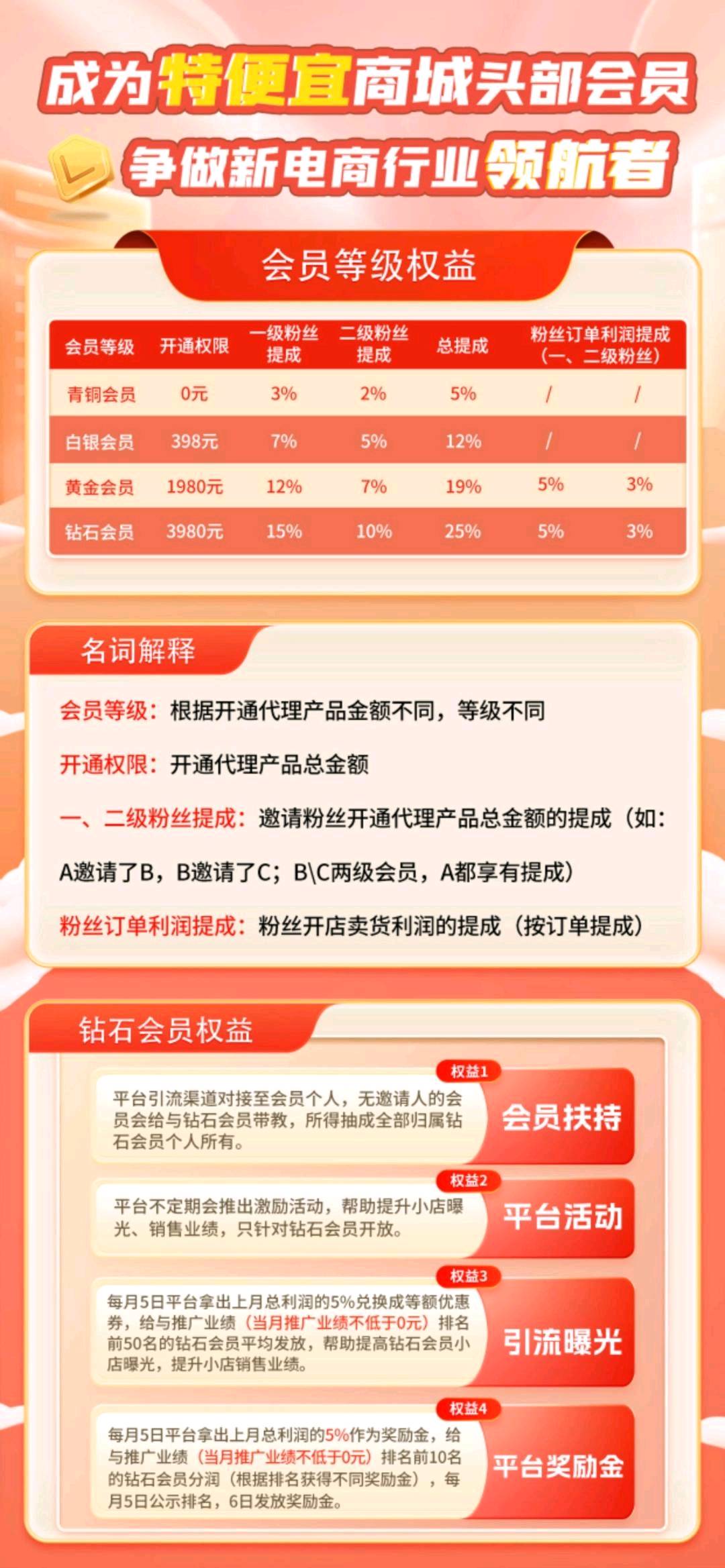 郭先生找合伙人