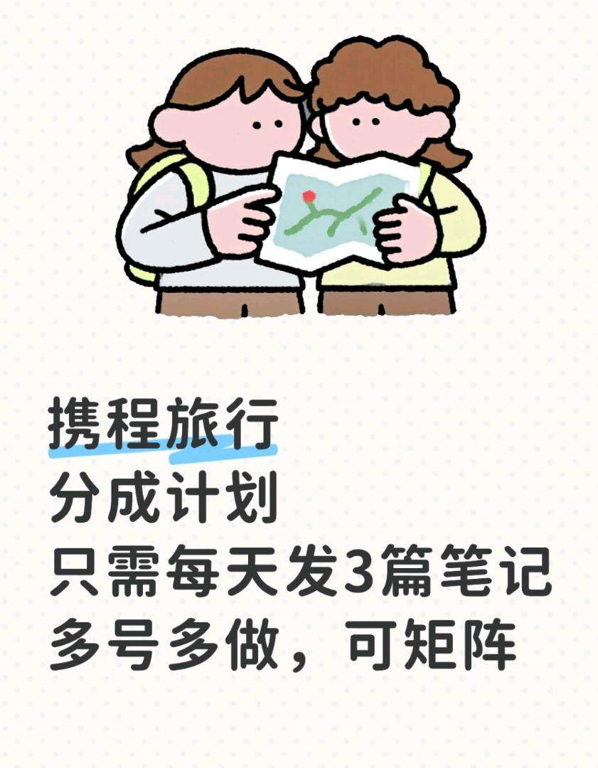 王娟其他供需携程旅行分成计划