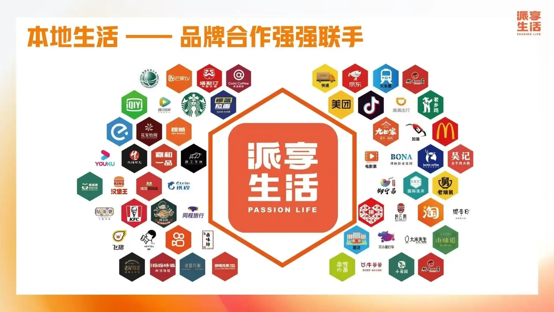 田先生派享生活，本地生活