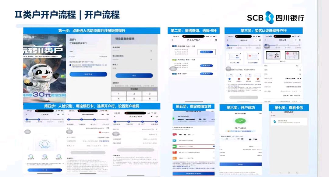 刘先生地推项目