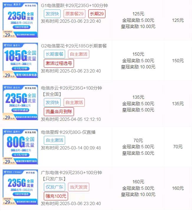 潘先生佣金150—300，招流量卡代理，全国可招，直招