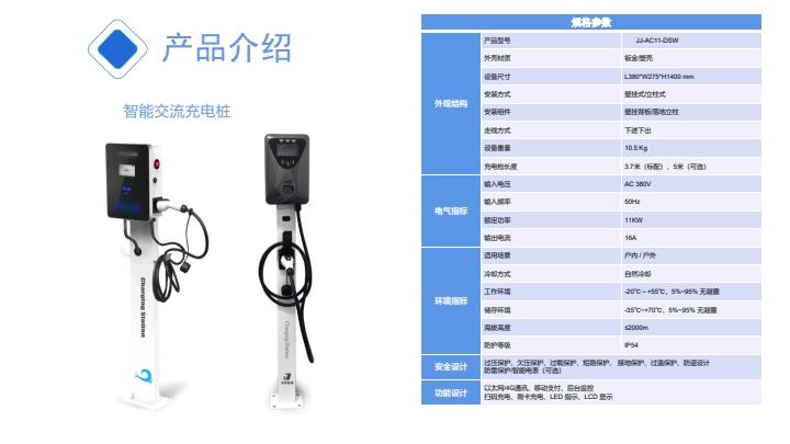 向林有优质充电桩产品，诚寻渠道资源伙伴，携手开拓新能源市场