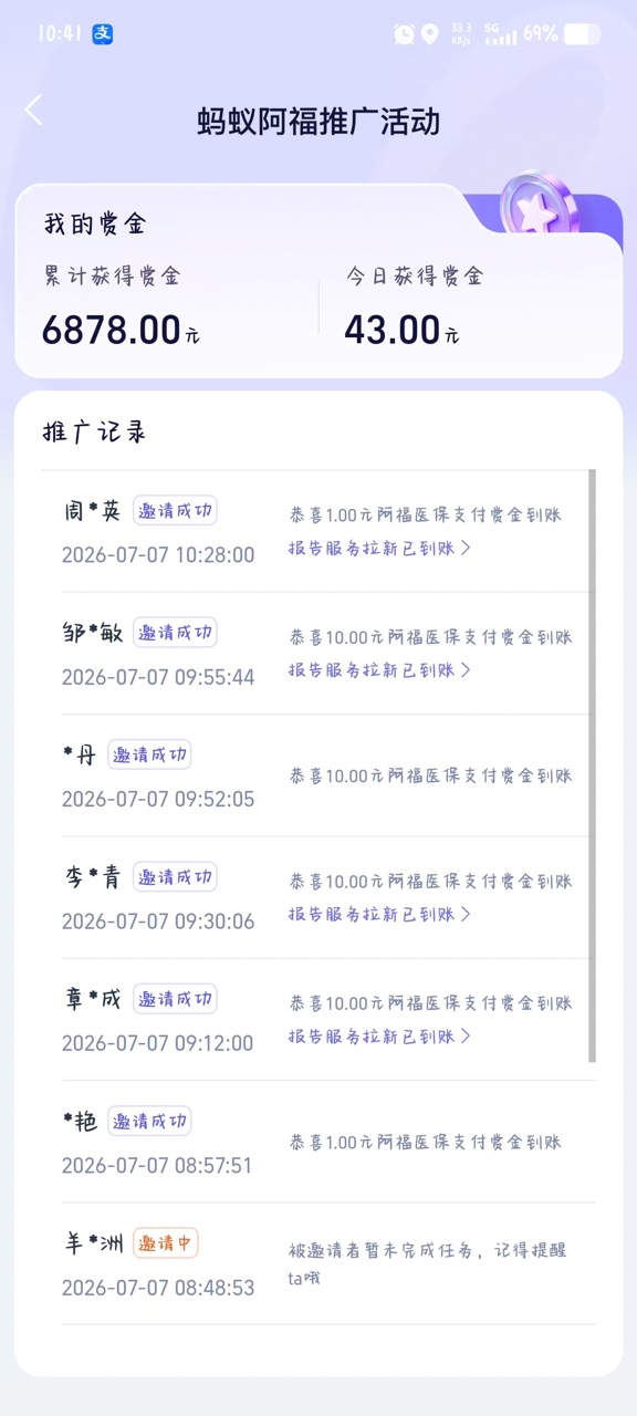 肖小彬地推项目  蚂蚁阿福报告解读项目20元一单 湖南有资源兄弟姐妹看过来 仅限湖南