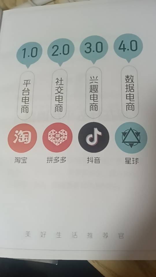 周彬异业合作提供私域平台入驻+共享百万客源，助实体店拓客引流，寻求好产品合作