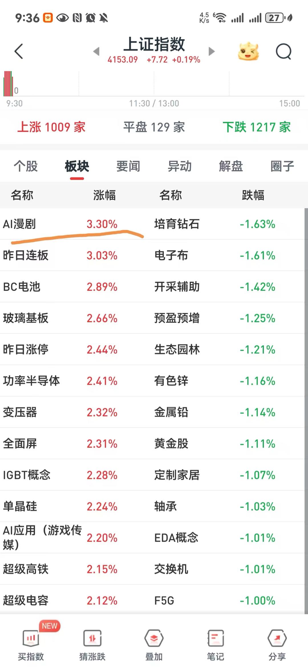 叶珍找合伙人