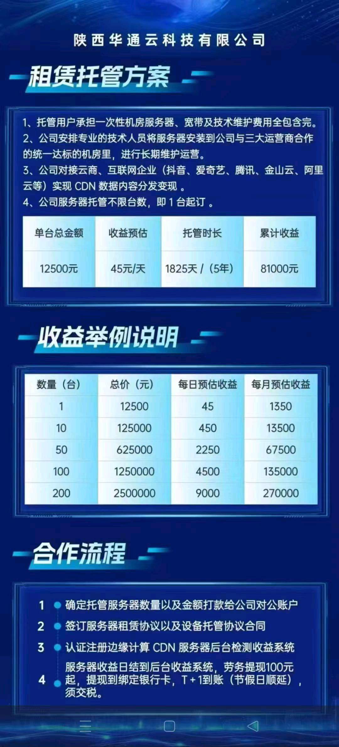 阮斌互联网设备租赁