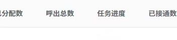 彭先生推广团队外包团队找项目呼叫中心团队200座席接全国各类型业务，外呼