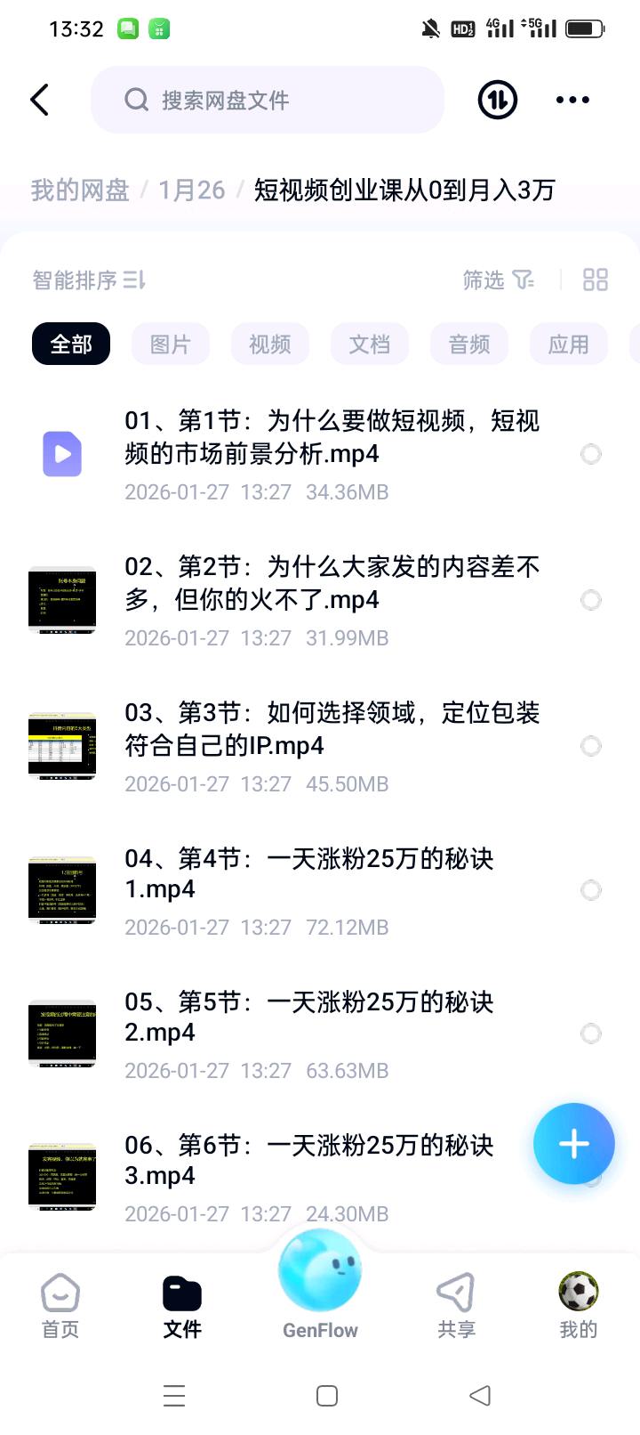 丘旺源其他供需短视频创业课*