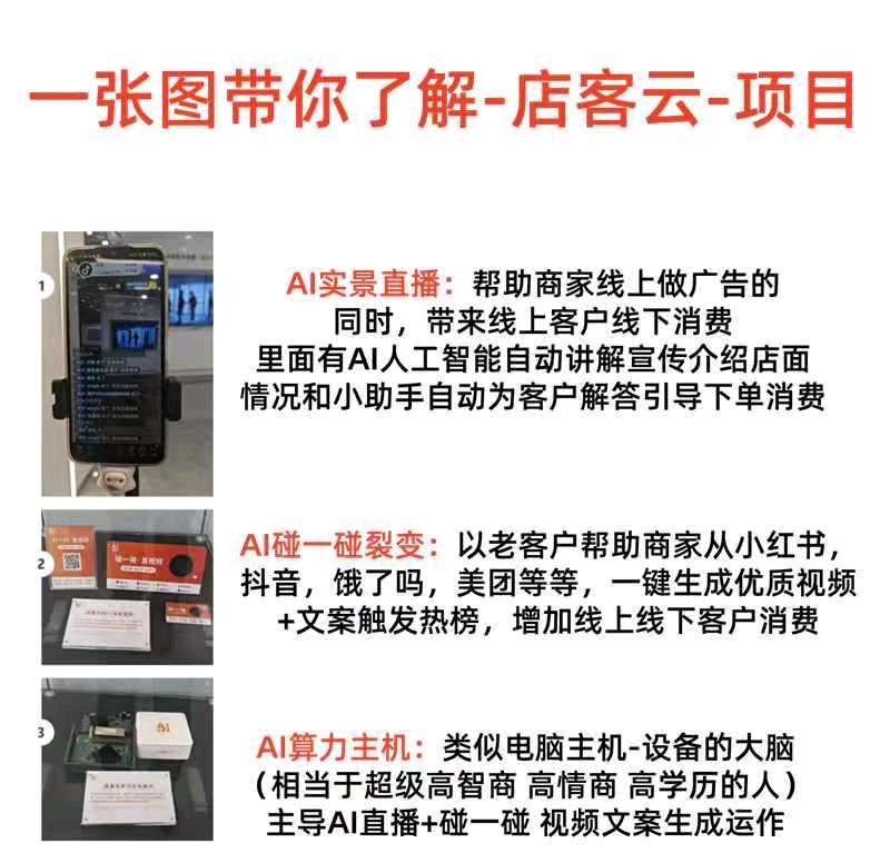 王连军地推项目AI店客云，全域生意通