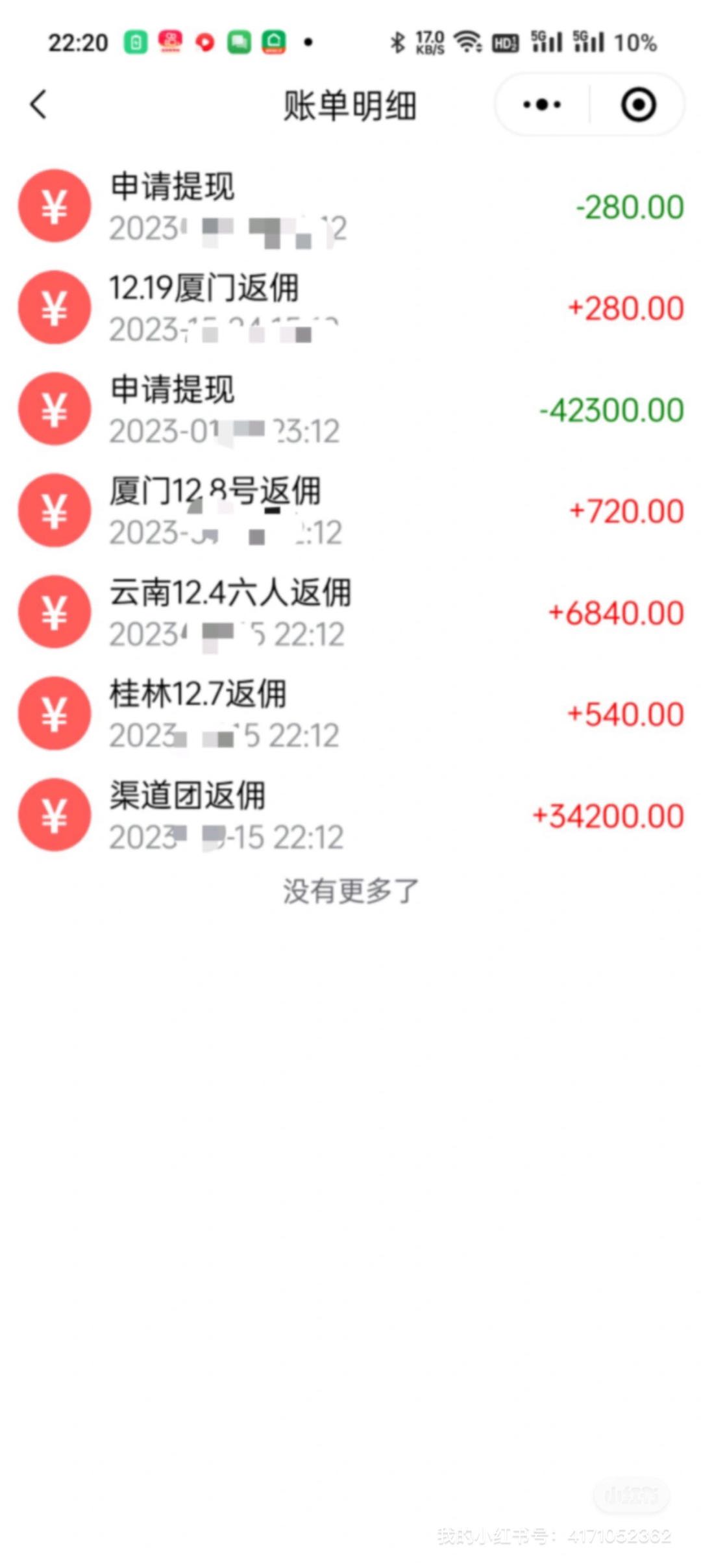 王峒找合伙人